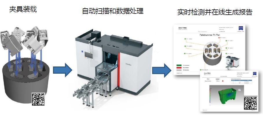 常州常州蔡司常州工业CT